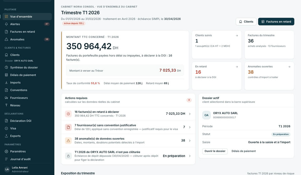 Vue d’ensemble d’un cabinet fictif, avec montant concerné, actions et échéances du trimestre.