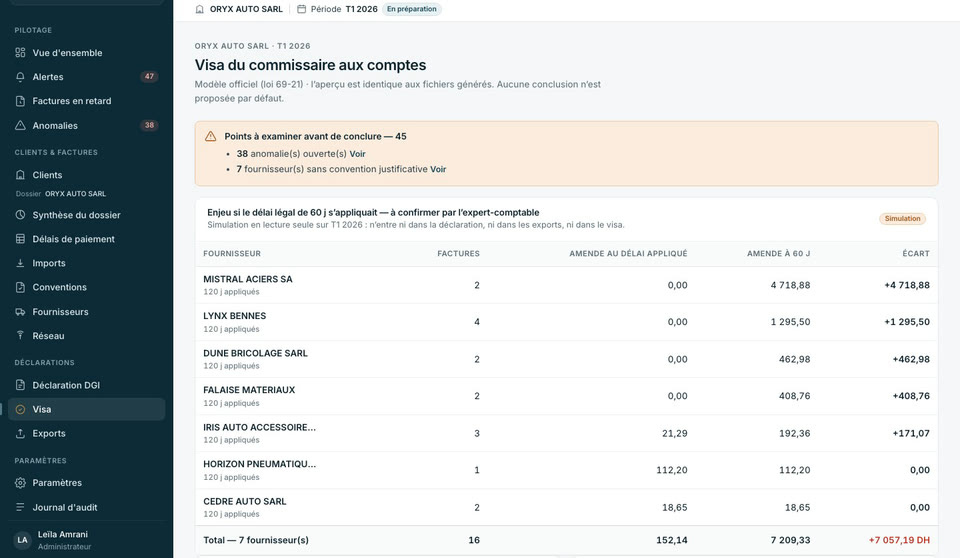 Écran de préparation de la lettre de visa d’un dossier de démonstration.